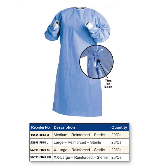 Disposable Sterile Surgical Gowns Case of 20 Level 3 Protection